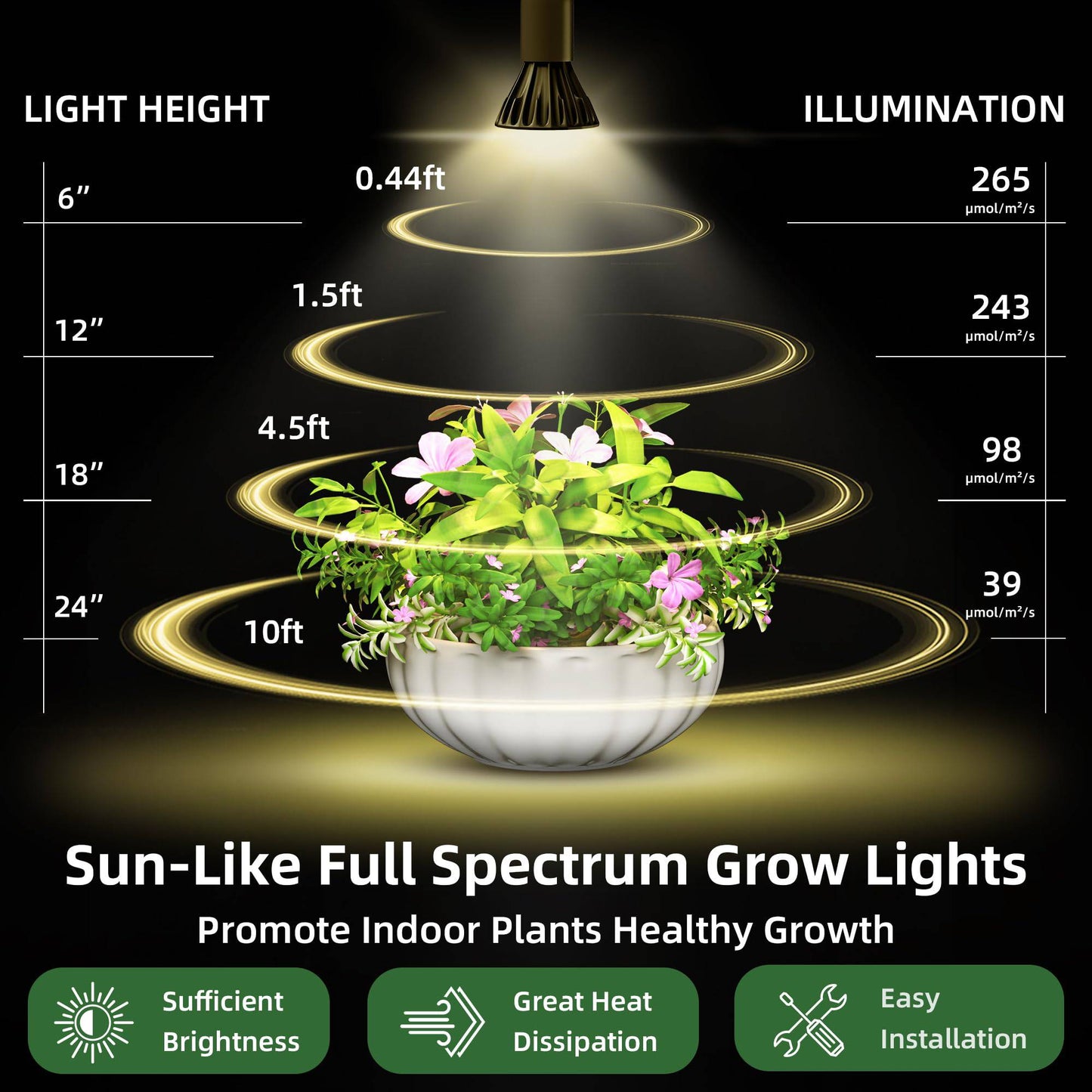 BACEKOLL Plant Stand Indoor with Grow Lights, 5 Tiered Metal Plant Stand for Indoor Plants Multiple, Large Plant Holder Display Shelf, Half Heart Shape Tall Plant Rack for Living Room, Patio, Balcony - Plantonio