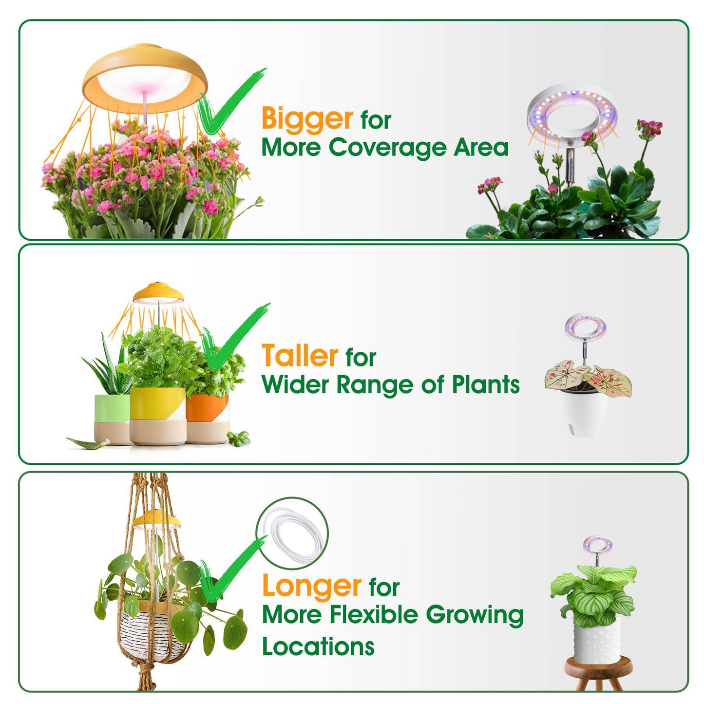 GrowLED LED Umbrella Plant Grow Light, Herb Garden, Height Adjustable, Automatic Timer, UL Adapter Included, Ideal for Plant Grow Novice Or Enthusiasts, Various Plants, DIY Decoration, Yellow - Plantonio