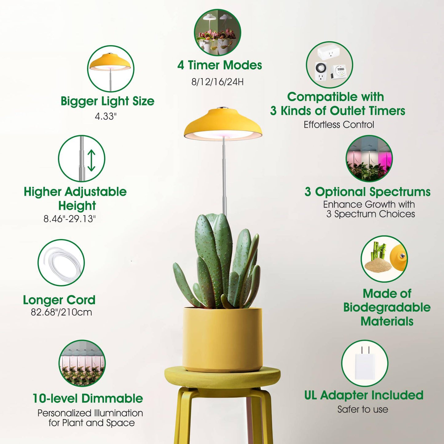 GrowLED LED Umbrella Plant Grow Light, Herb Garden, Height Adjustable, Automatic Timer, UL Adapter Included, Ideal for Plant Grow Novice Or Enthusiasts, Various Plants, DIY Decoration, Yellow - Plantonio