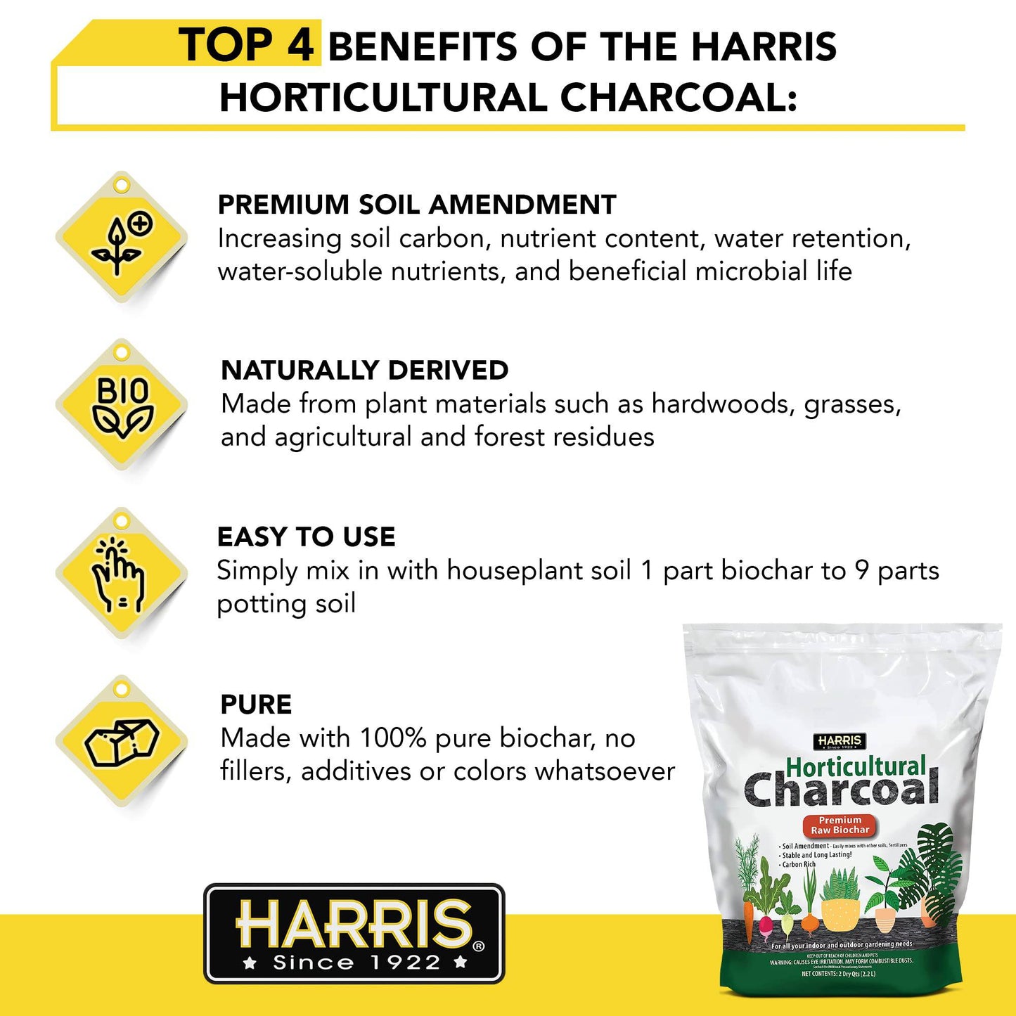 Harris Horticultural Charcoal, Premium Biochar Soil Amendment for Plants and Terrariums, 2qt - Plantonio