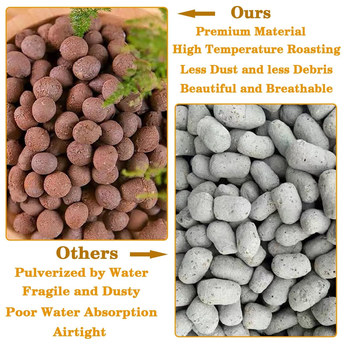 Legigo 10 LBS Organic Expanded Clay Pebbles, 4mm-16mm Lightweight Clay Leca Balls for Plants, Natural Hydroton Clay Pebbles for Hydroponic & Aquaponics Growing, Orchid Potting Mix, Drainage, Terrarium - Plantonio