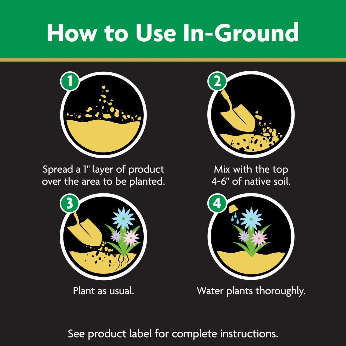Miracle-Gro Expand 'n Gro Concentrated Planting Mix 0.33 CF - Plantonio