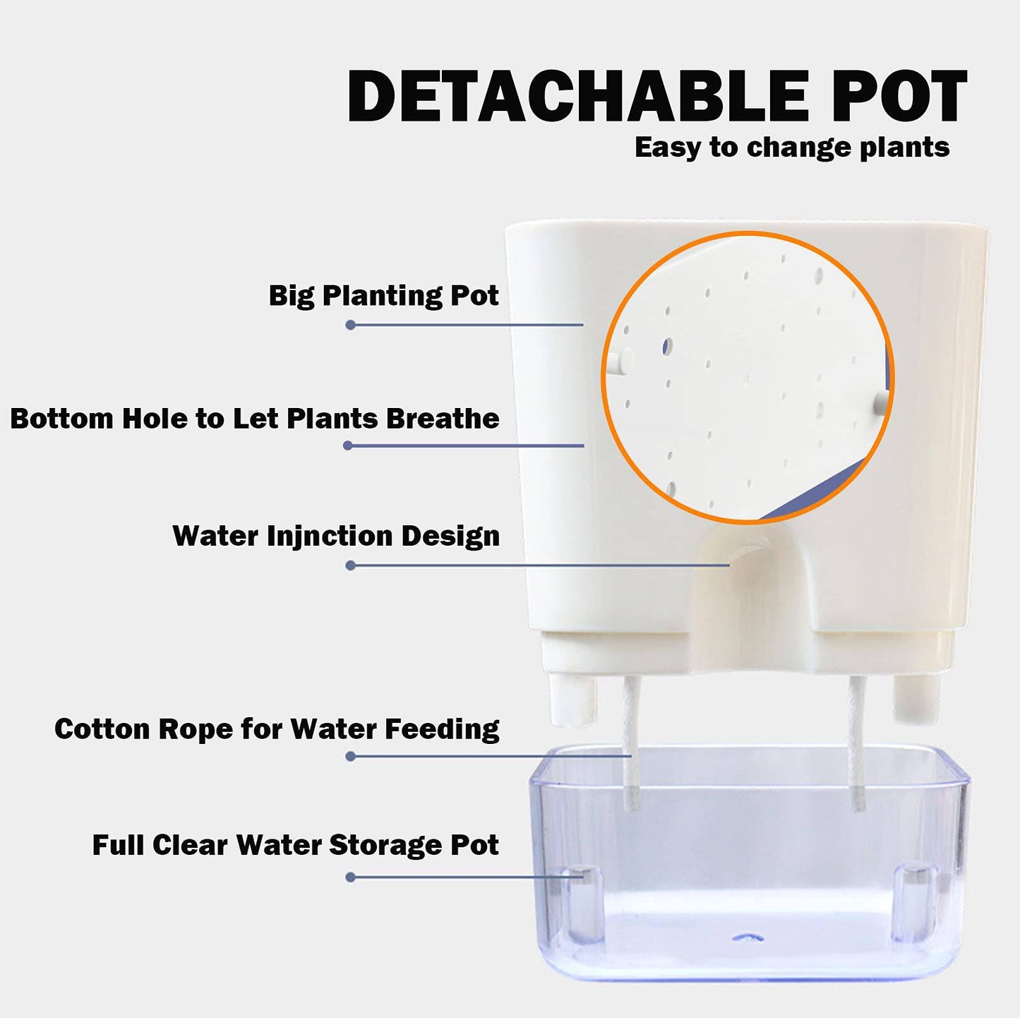Planterhoma 6 Pack-5.5 Inch Self Watering Plant Pots for Indoor Plants, Square Self-Watering Planters Box Transparent for Devil's Ivy, Spider Plant, Orchid, African Violet - Plantonio