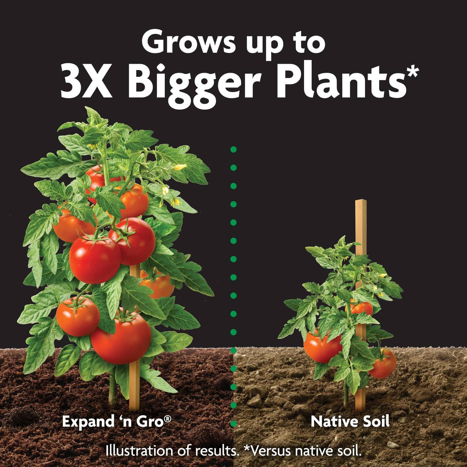 Miracle-Gro Expand 'n Gro Concentrated Planting Mix 0.33 CF - Plantonio