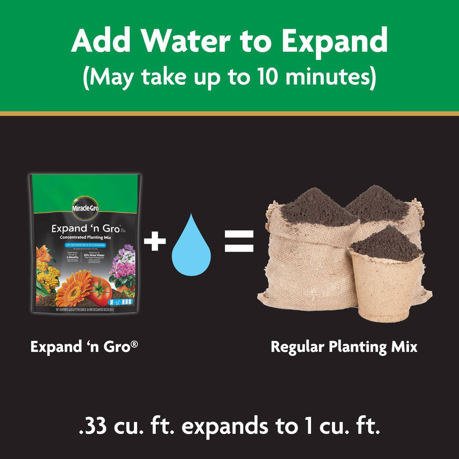 Miracle-Gro Expand 'n Gro Concentrated Planting Mix 0.33 CF - Plantonio